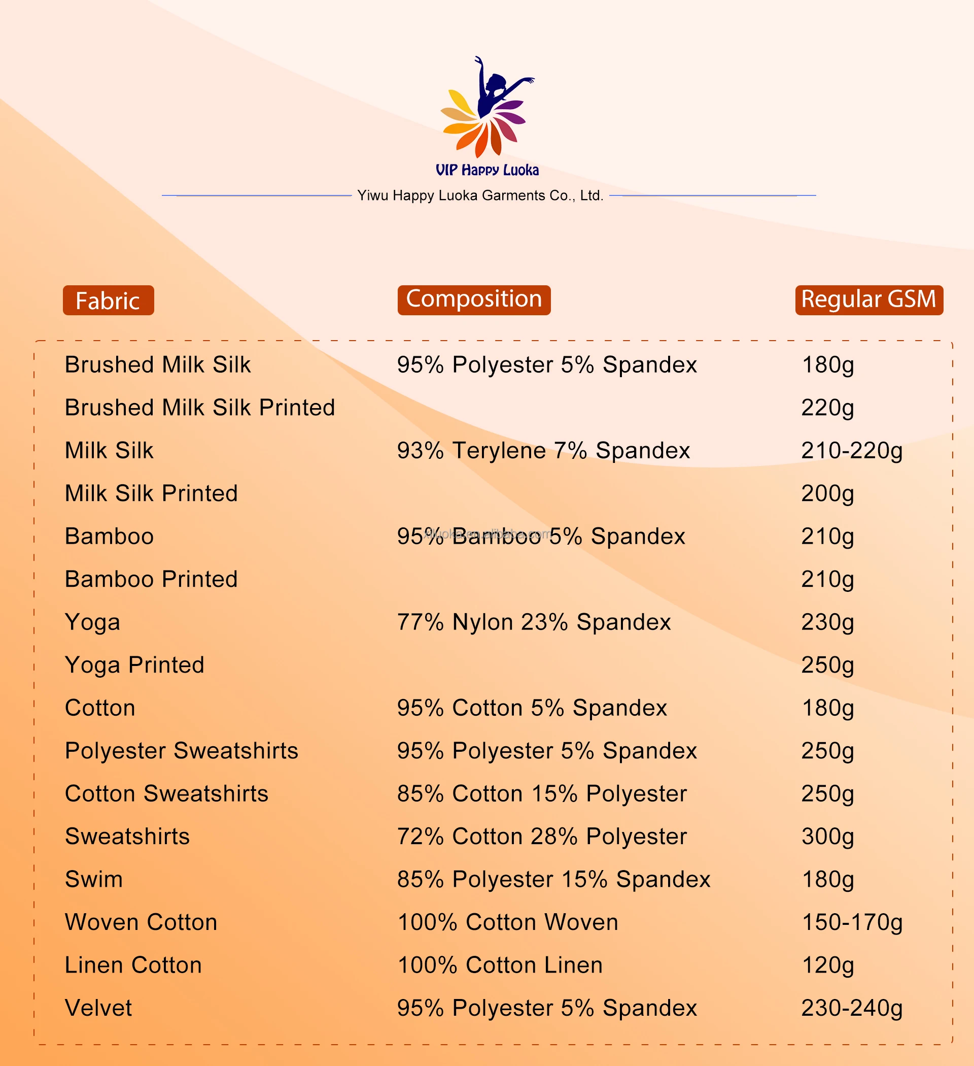 Eco-friendly bamboo baby clothes in bulk, ideal for B2B wholesale. Soft, sustainable, and perfect for retailers seeking premium infant apparel.