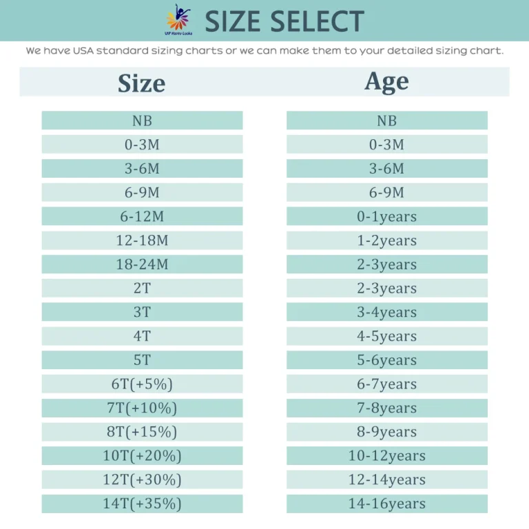 Bulk Wholesale Cotton Baby Rompers Bulk Wholesale Discounts Factory-Pricing